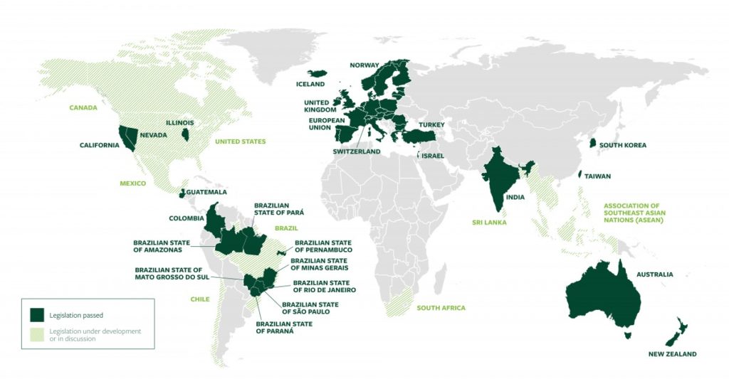 Regulation  Animal Research Nexus